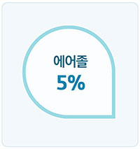 향료함유량