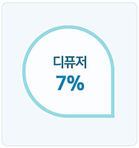 향료함유량